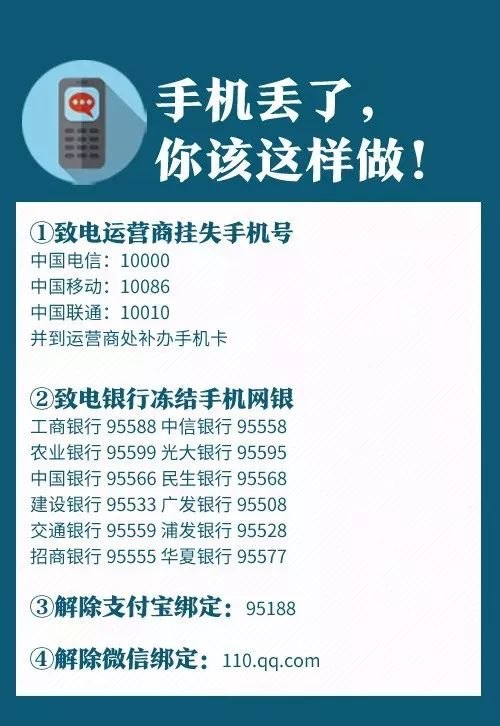 手机号代理，了解、风险与注意事项手机号代理平台