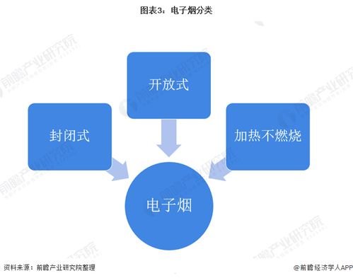 72 号卡分销系统，创新模式与商业机遇72号卡分销系统提现到微信哪里