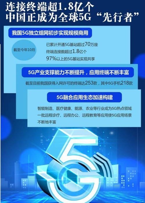 流量卡推广员，连接数字世界的桥梁流量卡推广员好做吗