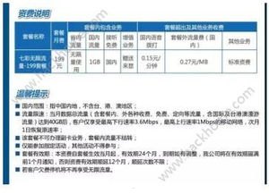 联通流量卡代理，开启无限商机的钥匙联通流量卡代理官网