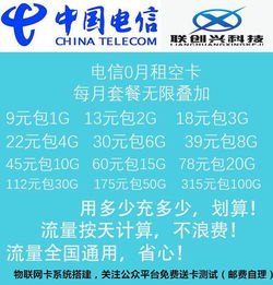 流量卡加盟代理——开启无限商机的钥匙流量卡加盟代理平台