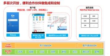 探索一号号卡分销平台，创新的通信解决方案一号卡分销平台官网