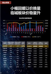 号卡代理平台，连接供需的创新模式号卡代理平台有哪些