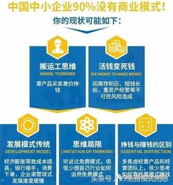 卡分销平台，创新商业模式还是风险隐患？卡分销平台有哪些