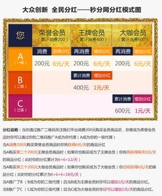 探索流量卡分销代理平台的无限商机流量卡分销代理平台违法吗