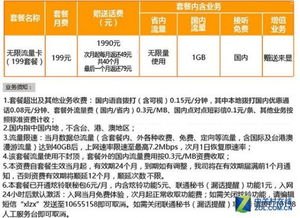 探索流量卡分销的无限商机流量卡分销平台有哪些