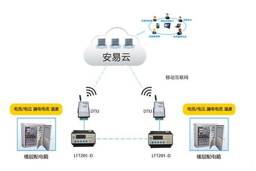 移动流量卡代理，开启无限商机的新选择移动流量卡代理加盟