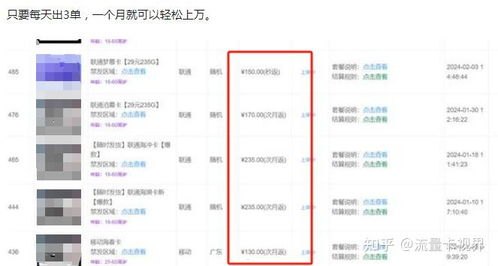 揭秘流量卡代理，一张卡能赚多少钱？流量卡代理一张卡能拿多少钱啊