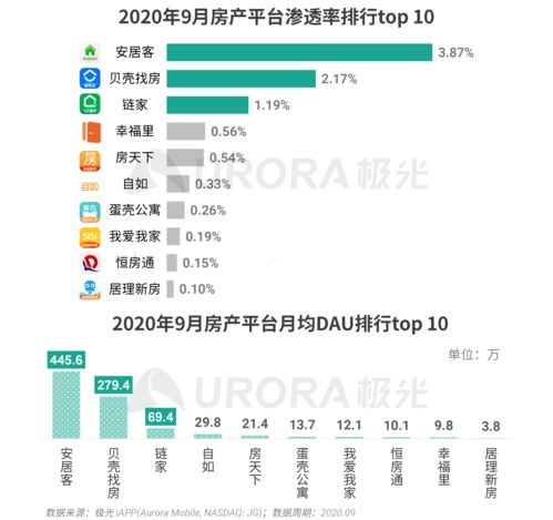 卡推广平台，数字时代的创新与机遇卡世界号卡推广平台