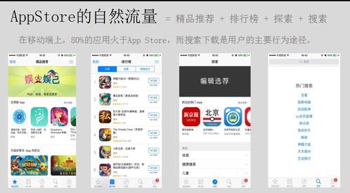 流量推广秘籍，如何让你的 app 脱颖而出流量推广APP应用