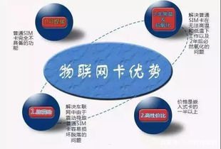 手机卡代理办理，合法、便捷的通信解决方案手机卡代理办理是什么意思