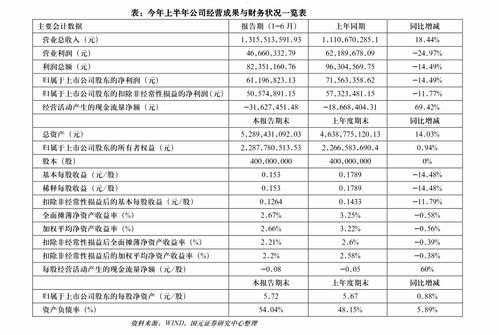 龙天靓号代理价格龙天靓号 代理价格表