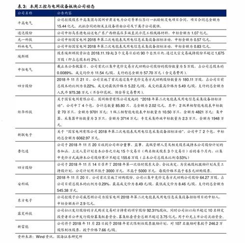 龙天靓号代理价格龙天靓号 代理价格表