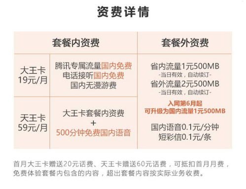 探索感叹号流量卡代理的无限可能感叹号流量卡代理需要自己垫付资金吗