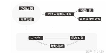 卡世界号卡推广平台，引领数字经济新时代卡世界号卡推广平台app