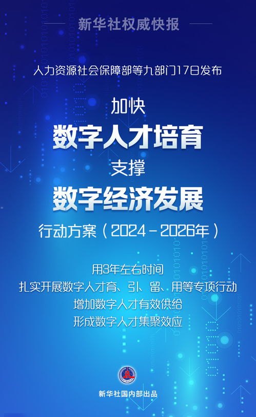 卡世界号卡推广平台，引领数字经济新时代卡世界号卡推广平台app