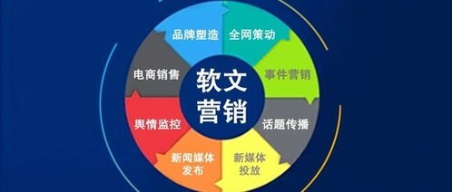 探索电信流量卡代理平台的无限商机电信流量卡代理平台官网