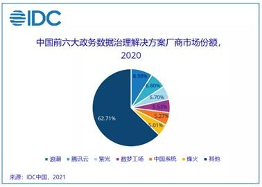 国古号卡分销平台，数字经济时代的创新模式国古号卡分销平台官网