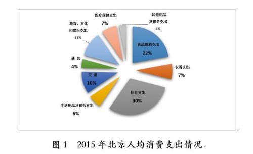 国古号卡分销平台，数字经济时代的创新模式国古号卡分销平台官网