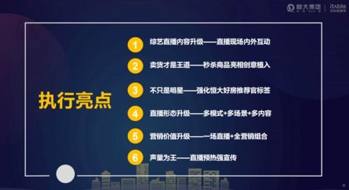 感叹号号卡分销，创新的营销方式还是骗局？感叹号号卡分销系统app