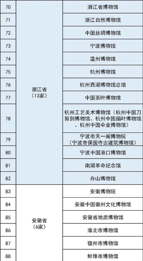 敢探号，优质供应商的典范敢探号一级供应商代码