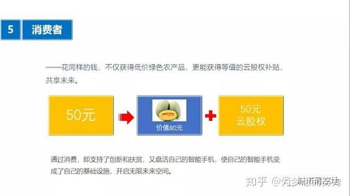 探索妖火云号卡分销系统的奥秘妖火帐号