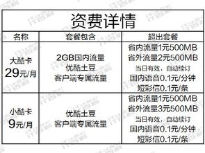 流量卡推广的有效方式与策略流量卡推广方式有哪些