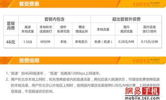 如何通过推广流量卡赚取丰厚收益？推广一张流量卡能赚多少钱啊