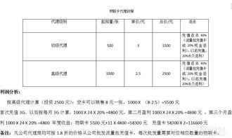 探索物联网流量卡代理的广阔市场物联网流量卡代理加盟平台