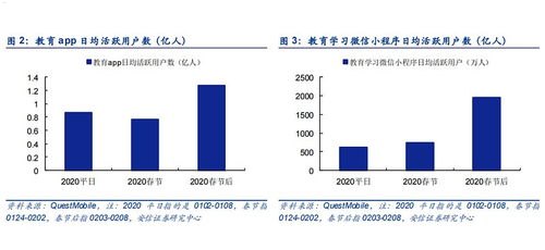 如何选择合适的流量推广公司？流量推广公司运营模式