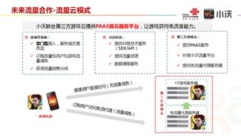 免费流量代理，获取更多网络流量的有效途径免费流量代理app