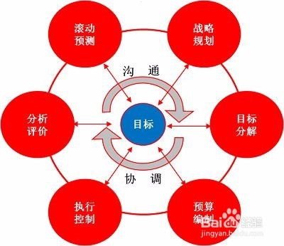 探索代理电话卡的多样途径代理电话卡的渠道有哪些