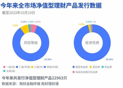 揭秘纯流量卡代理的盈利模式与潜力纯流量卡代理大概能赚多少钱啊