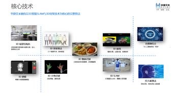 号卡联盟代理，探索数字时代的商机号卡联盟代理注册