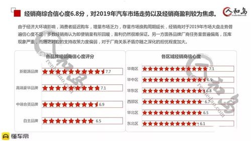 校园流量卡代理，赚取额外收入的机会还是陷阱？校园流量卡代理怎么去谈