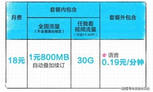 敢探号流量卡，探索无限可能敢探号流量卡供货商