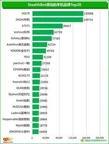 流量变现及推广，实现数字经济的关键策略流量变现及推广 公司