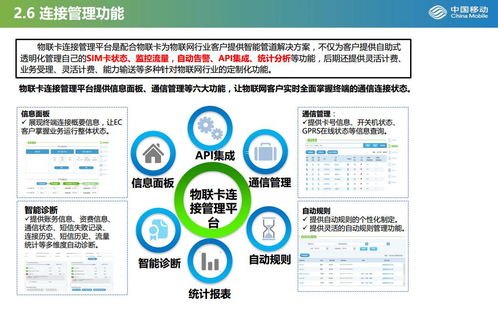 物联卡代理的全面指南怎么代理物联卡业务