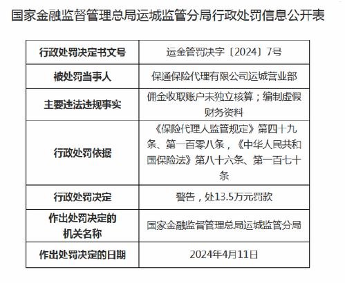 172 号卡一级代理佣金表，开启财富之门的钥匙移动一级代理