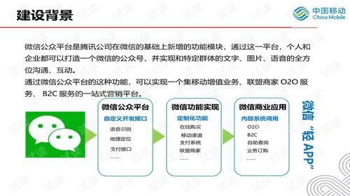 探索 my 号卡分销平台，创新的号卡销售与分销解决方案my号卡分销平台下载