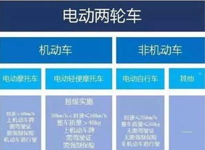 选择正规流量卡代理平台的重要性及指南正规流量卡代理平台有哪些