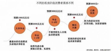 探索多样化的推广流量渠道，实现营销目标的无限可能推广流量渠道有哪些