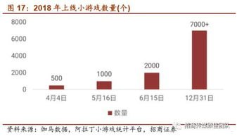 手机号代理，机遇与挑战并存手机号代理平台