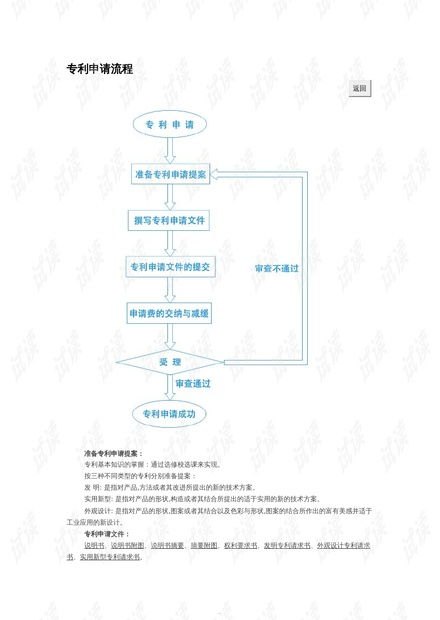 移动宽带分销的未来发展趋势与策略移动宽带分销授权申请流程详解