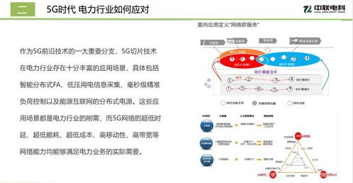 17 号卡分销系统，创新模式与无限商机号卡分销平台最新