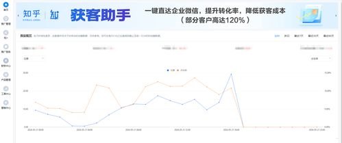 流量卡推广秘籍，轻松获取大量用户！做流量卡怎么推广赚钱