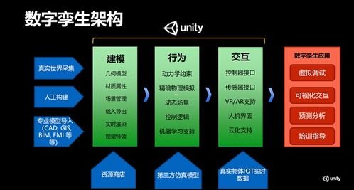 流量卡代理，连接数字世界的桥梁流量卡代理平台有哪些