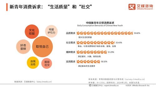 百号号卡分销系统——创新的号卡销售模式百号号卡分销系统怎么样