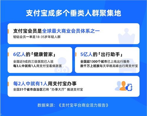 流量卡推广，靠谱与否的全面解析流量卡推广是个什么业务