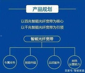 开启电信宽带业务代理的无限可能代理电信宽带业务有发展空间吗